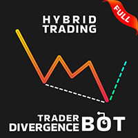 Hybrid Trading RSI Divergence MT4