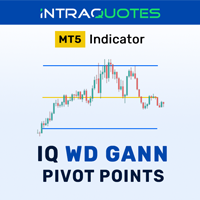 IQ WD Gann Pivot Point MT5