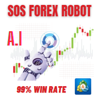 SOS Forex Robot