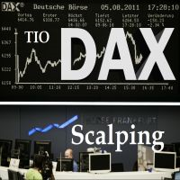 TIO Dax Scalping