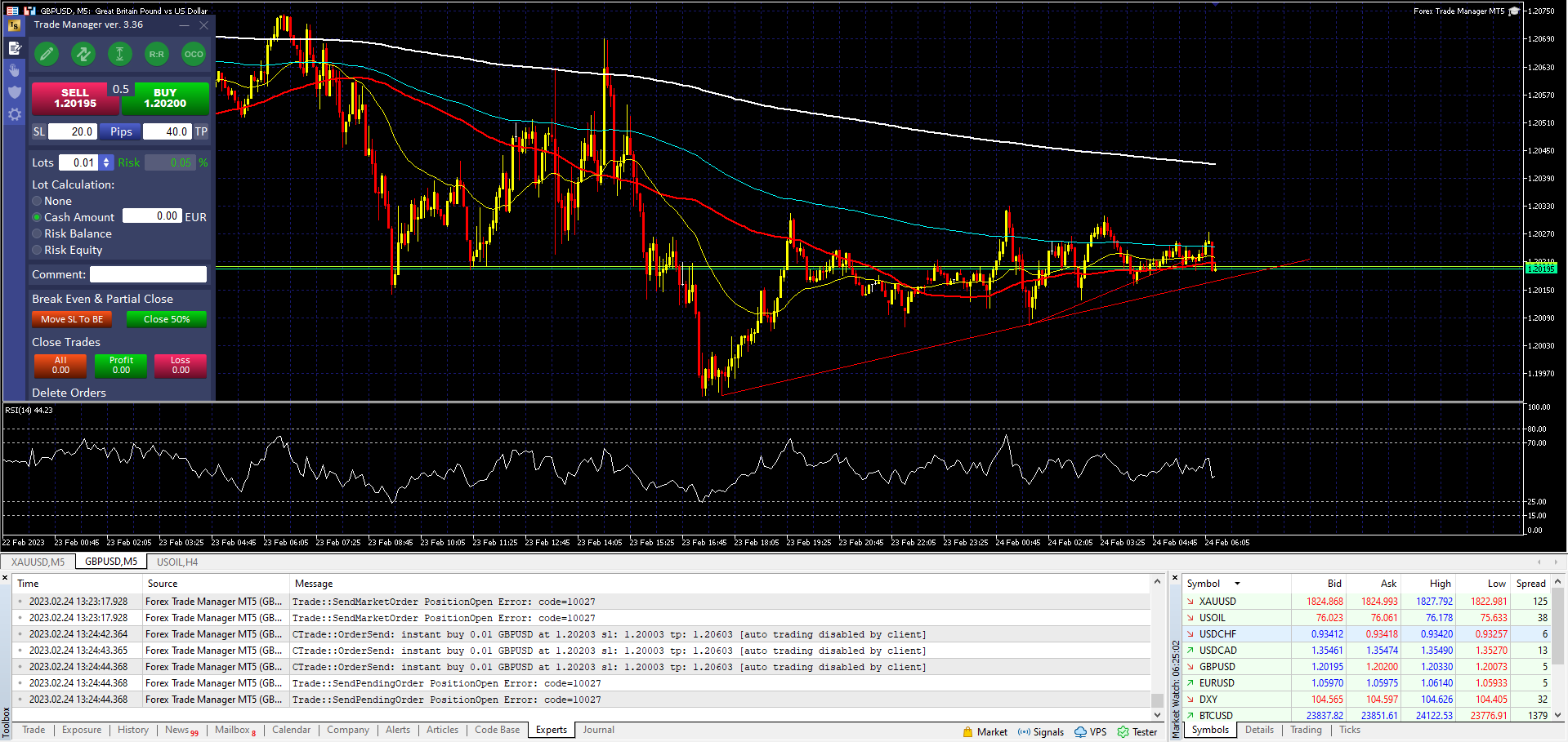 Comments | Forex Trade Manager MT5 | Buy Trading Utility for MetaTrader 5