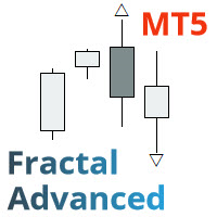 Fractal Advanced MT5