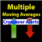 Multiple Moving Average Crossover Alerts MT4
