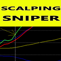 Scalping Sniper mw