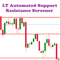 LT Automated Support Resistance Screener