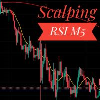 Scalping RSI M5