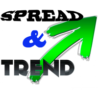 Spread and trend