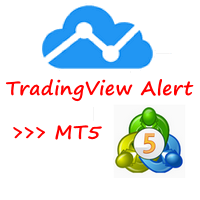 TradingView Alert To MT5