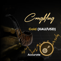 Cangklong GOLD