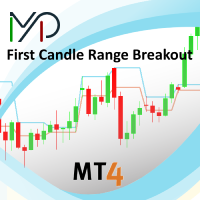 MP First Candle Range Breakout for MT4