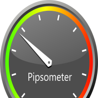 Pipsometer