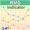 RMO Recursive Median Oscillator indicator MT5