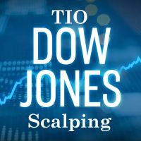 TIO Dow Scalping