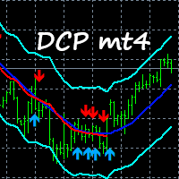 Daily Channel Pro mt4