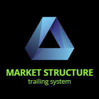 Market structure trailing system