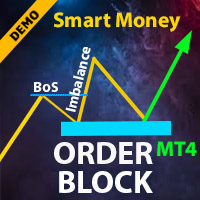 Order Block Limited