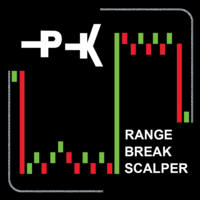 PK Range Break Scalper