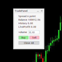 Simple Trade Panel mql5