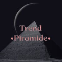 Trend Piramide