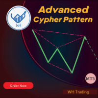 WH Advanced Cypher Pattern MT5