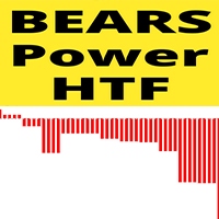 Bears Power HTF mt