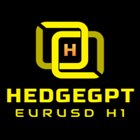 HedgeGPT EurUsd h1