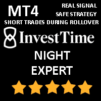 Invest Time Night