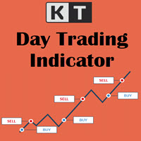 KT Day Trading MT4