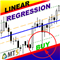 Linear Regression MT5 Creation of Trend Line