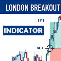 London Breakout Indicator
