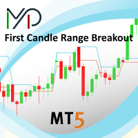 MP First Candle Range Breakout for MT5
