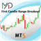 MP First Candle Range Breakout for MT5