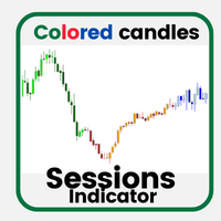 MT4 Sessions Indicator
