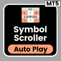 MT5 Symbol Scroller