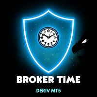 Time Broker Deriv