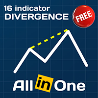 ALL Divergence RSI Stochastic MACD