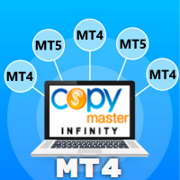 Copy Master mt4