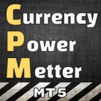 Currency Power Meter Infinity mt5