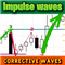 Impulse waves Corrective waves