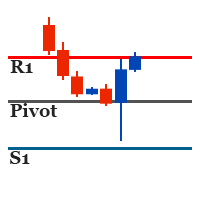 Pivot SR