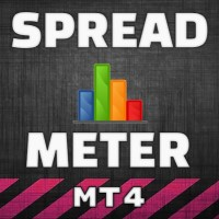 Spread Meter mt4
