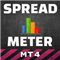 Spread Meter mt4