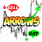 Arrows buy sell based on 3MA