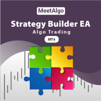 CAP Strategy Builder EA