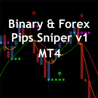 Binary and Forex Pips Sniper MT4