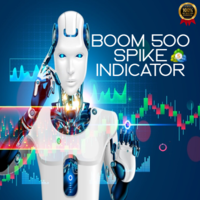 Boom 500 Spike Indicator