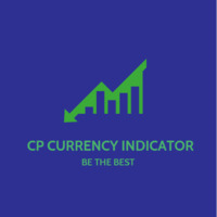 CP Currency Indicator