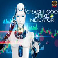 Crash 10O0 Spike Indicator