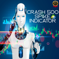 Crash 500 Spike Indicator