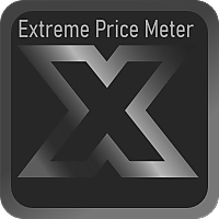 Extreme Price Meter